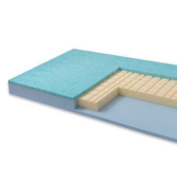 antidecubitus mattress
